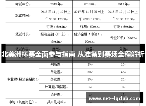 北美洲杯赛全面参与指南 从准备到赛场全程解析