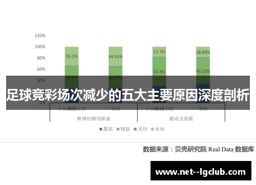 足球竞彩场次减少的五大主要原因深度剖析 足球竞彩场次减少的五大主要原因深度剖析