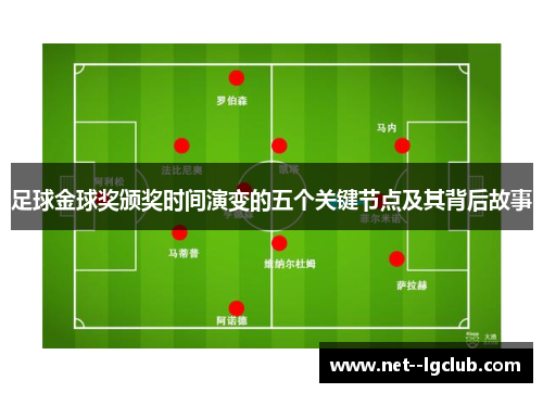 足球金球奖颁奖时间演变的五个关键节点及其背后故事