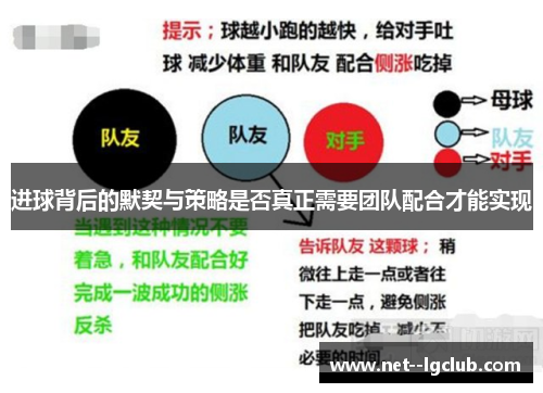 进球背后的默契与策略是否真正需要团队配合才能实现
