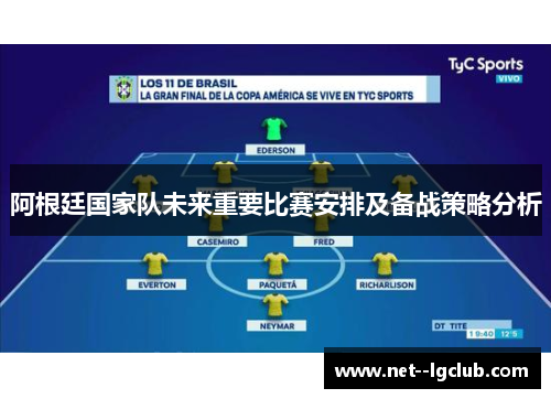 阿根廷国家队未来重要比赛安排及备战策略分析