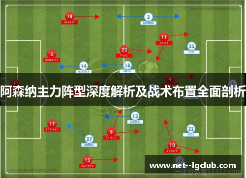 阿森纳主力阵型深度解析及战术布置全面剖析 阿森纳主力阵型深度解析及战术布置全面剖析