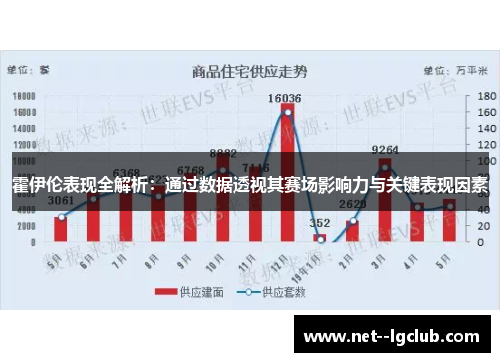 霍伊伦表现全解析：通过数据透视其赛场影响力与关键表现因素