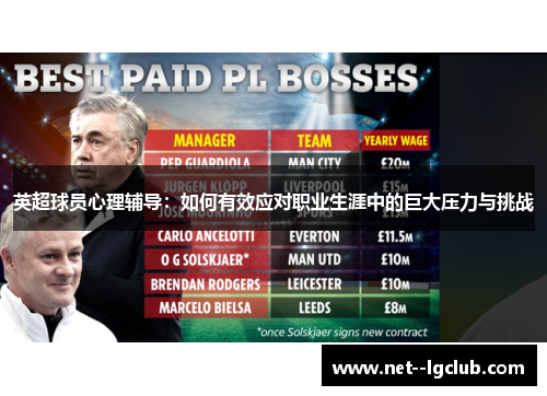 英超球员心理辅导：如何有效应对职业生涯中的巨大压力与挑战