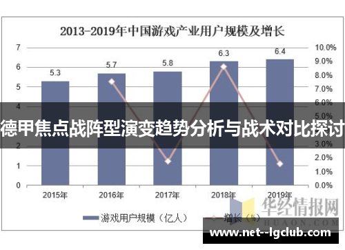 德甲焦点战阵型演变趋势分析与战术对比探讨