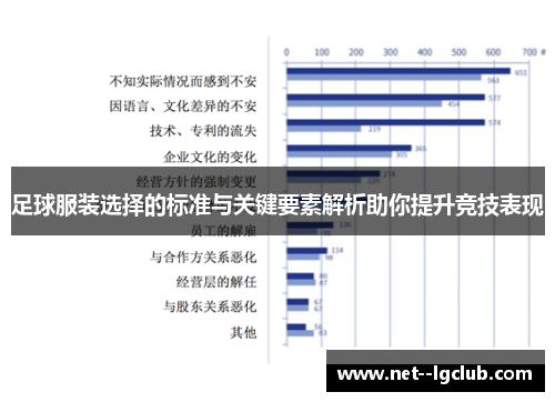 足球服装选择的标准与关键要素解析助你提升竞技表现