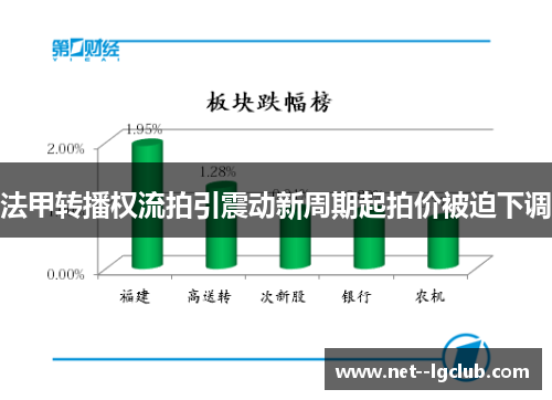 法甲转播权流拍引震动新周期起拍价被迫下调