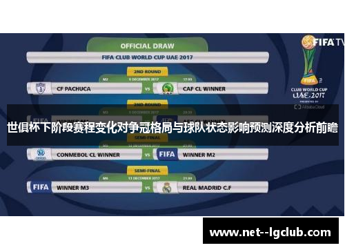 世俱杯下阶段赛程变化对争冠格局与球队状态影响预测深度分析前瞻